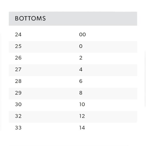 Levi’s 501 Button Fly‎ High Waist Denim Jean Shorts Size 28 Fray Hem Shredded - Picture 5 of 13